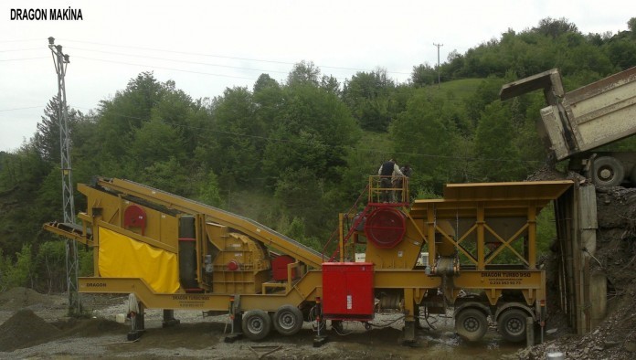 Mineral Grinding Plant