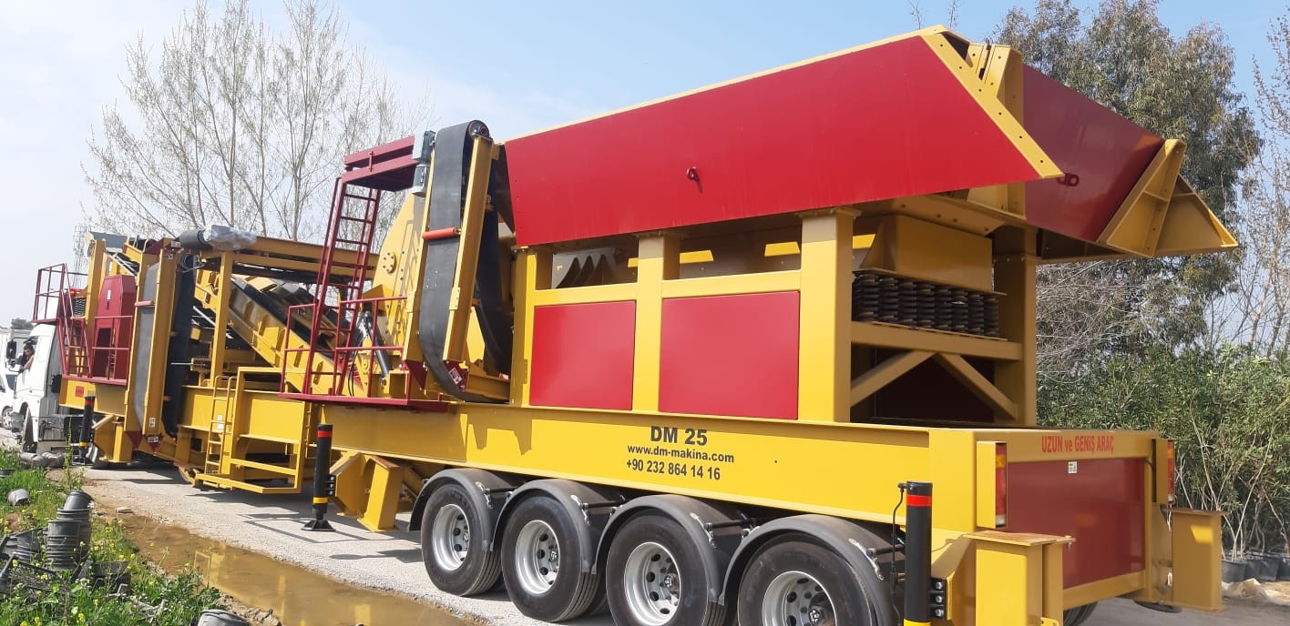 Mobile Crusher Manufacturing and Sales