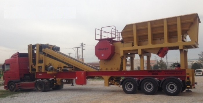 Sand Washing And Screening Plant - DRG Crusher