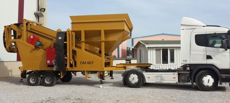 Crusher Types in Mobile Crushers - DRG Crusher