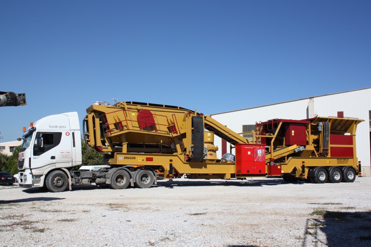 Portable Bauxite Crushing and Screening Plant